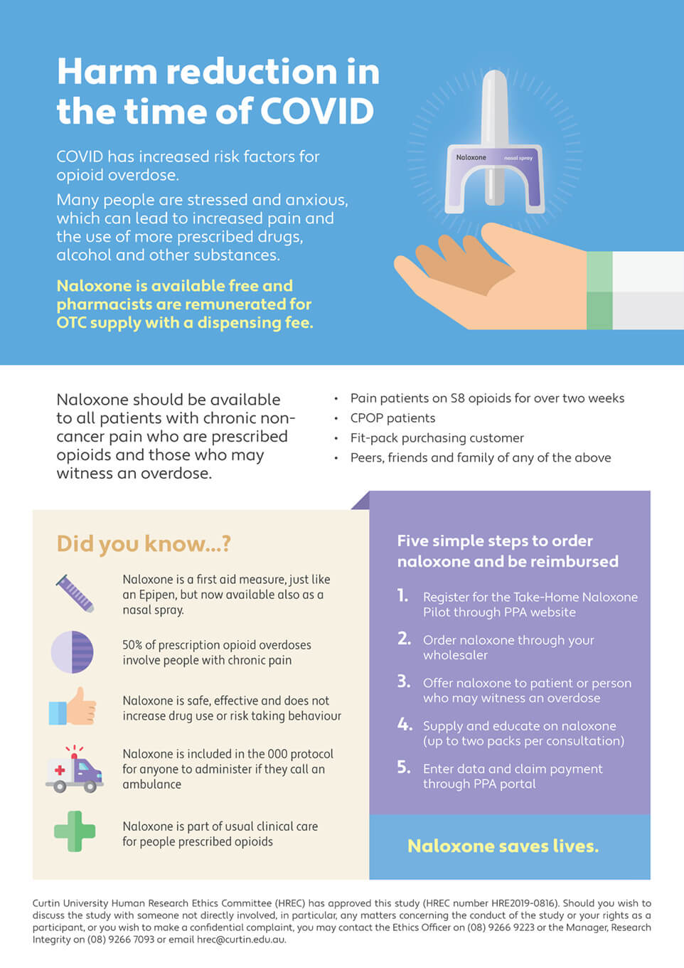 Naloxone-Infographic-1